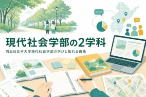 同志社女子大学現代社会学部の社会システム学科と現代こども学科の学びと資格を紹介する記事のアイキャッチ